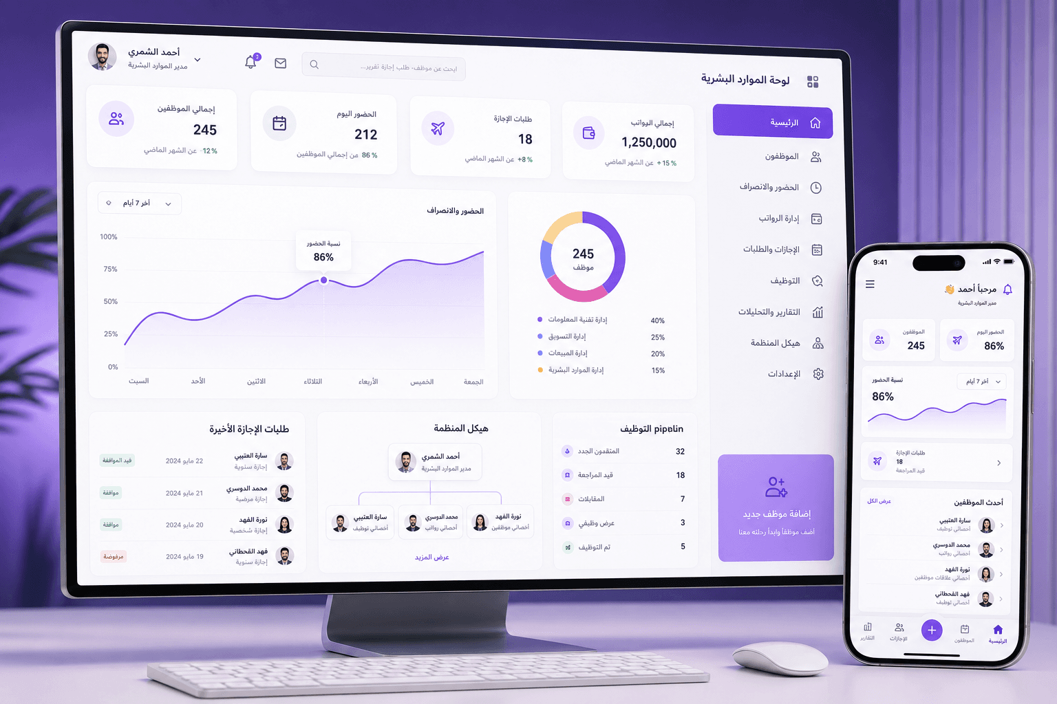 HRHub