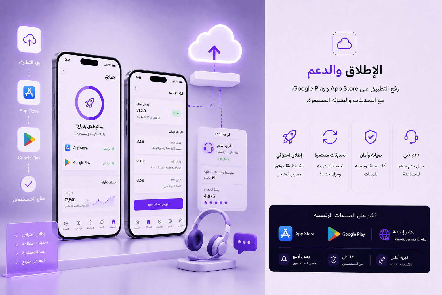 Delivo App