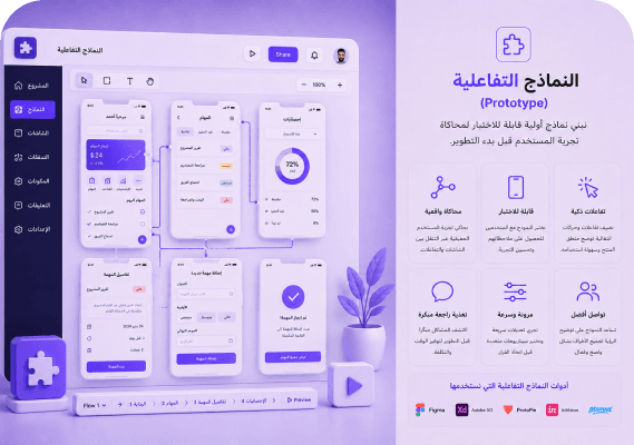 النماذج التفاعلية