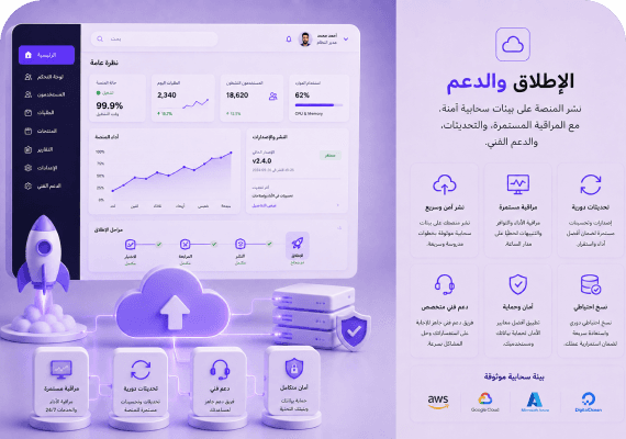 الإطلاق والدعم